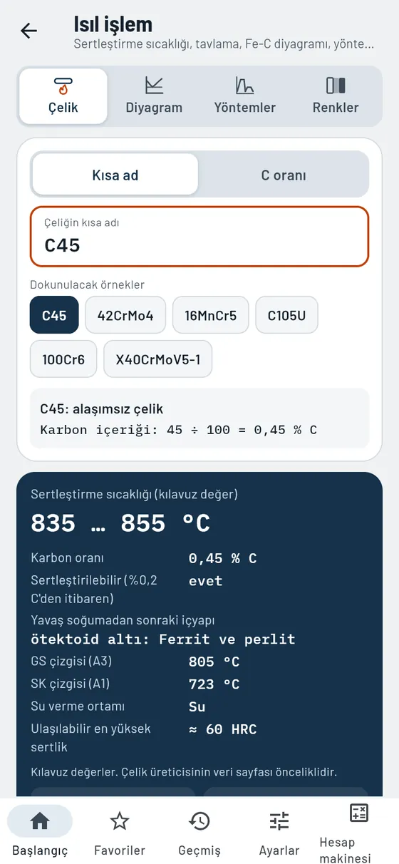 Gesello: Isıl işlem – C45 çeliği