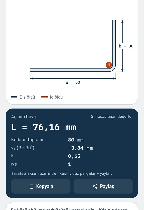 Gesello'da böyle görünür: Bükme