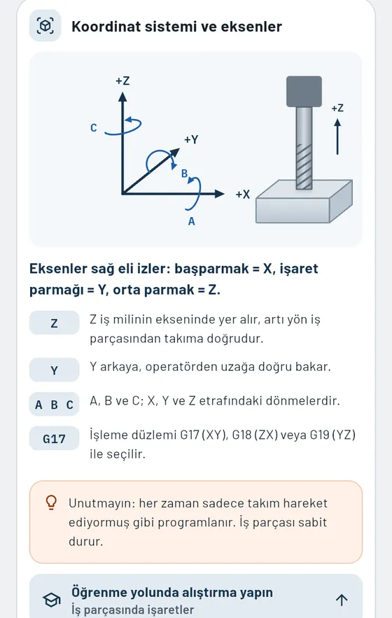 Gesello: frezelemede koordinat sistemi ve eksenler konu kartı