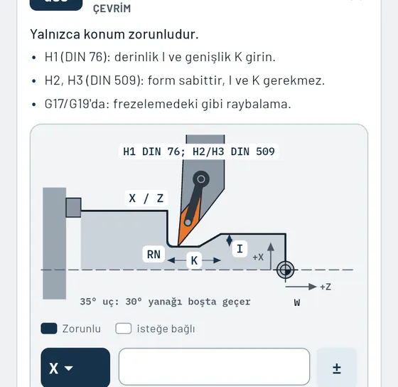 Gesello'da böyle görünür: CNC