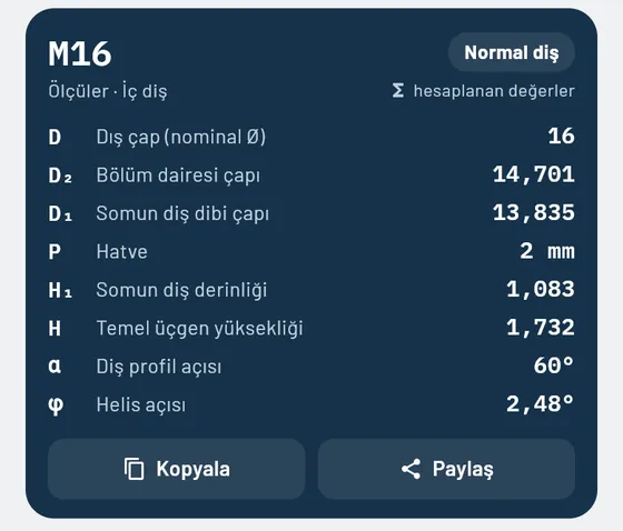 Gesello'da böyle görünür: dişler