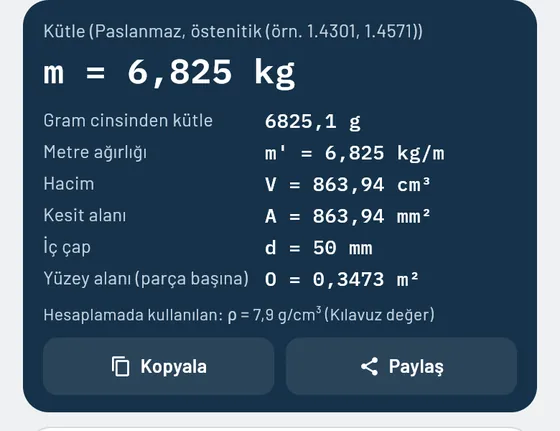 Gesello'da böyle görünür: Ağırlıklar