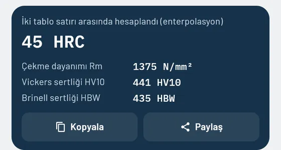 Gesello'da böyle görünür: Sertlik dönüştürme
