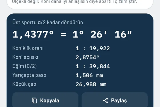 Gesello'da böyle görünür: Konik tornalama