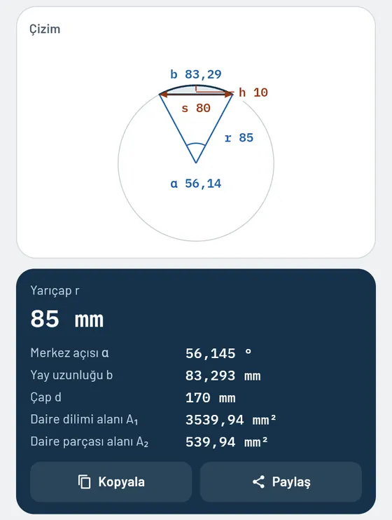 Gesello'da böyle görünür: Teknik matematik