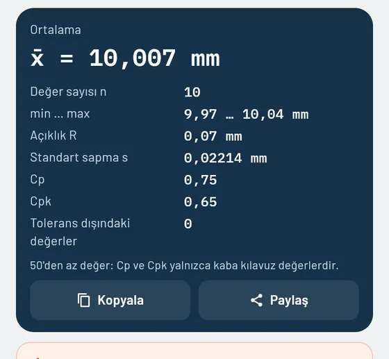 Gesello'da böyle görünür: ölçme ve muayene