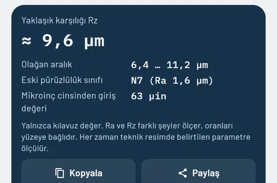 Gesello'da böyle görünür: Yüzeyler