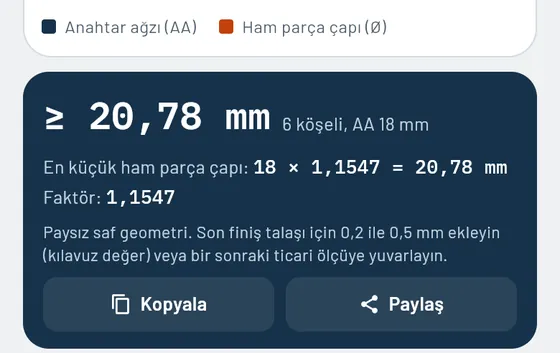 Gesello'da böyle görünür: anahtar ağızları