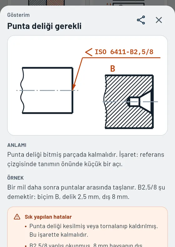 Gesello'da böyle görünür: Resim sembolleri
