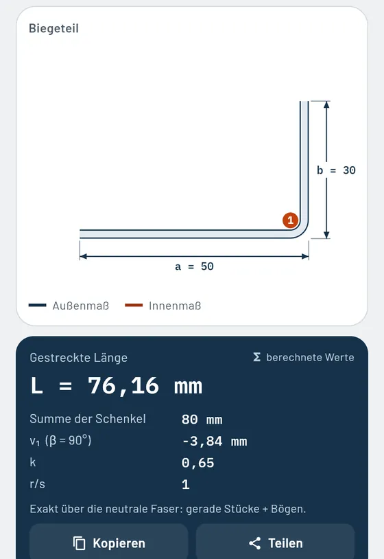 So sieht es in Gesello aus: Biegen