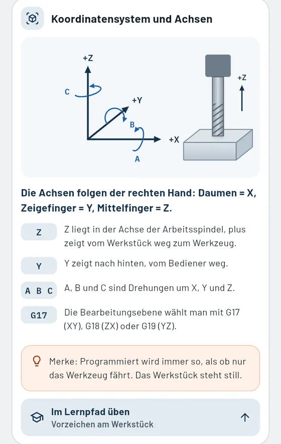Gesello: Themenkarte Koordinatensystem und Achsen beim Fräsen