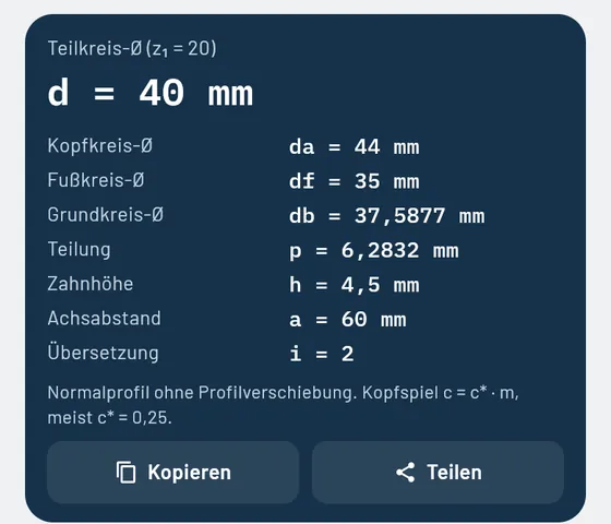 So sieht es in Gesello aus: Getriebe