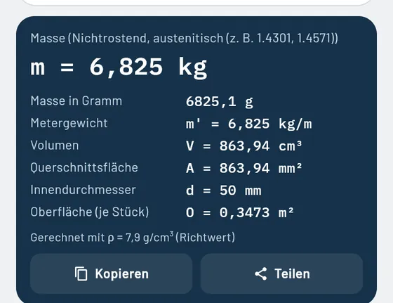 So sieht es in Gesello aus: Gewichte
