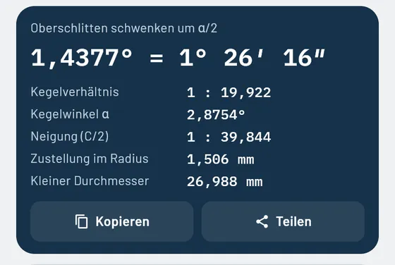 So sieht es in Gesello aus: Kegeldrehen