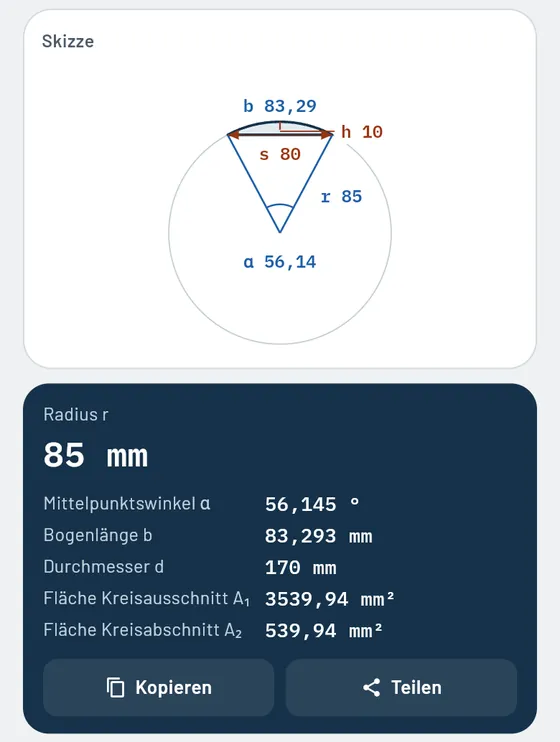 So sieht es in Gesello aus: Technische Mathematik