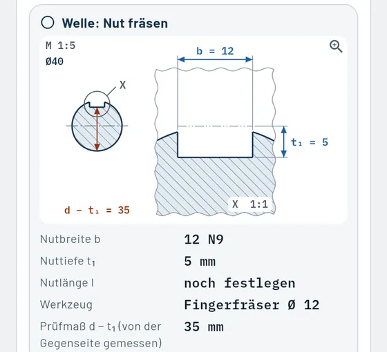 So sieht es in Gesello aus: Normteile