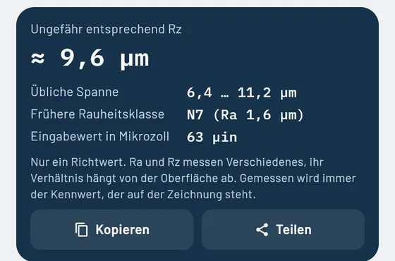 So sieht es in Gesello aus: Oberflächen