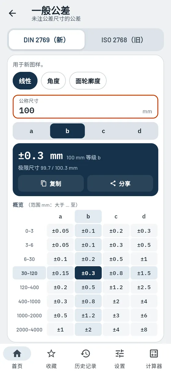 Gesello:一般公差——线性尺寸,新标准