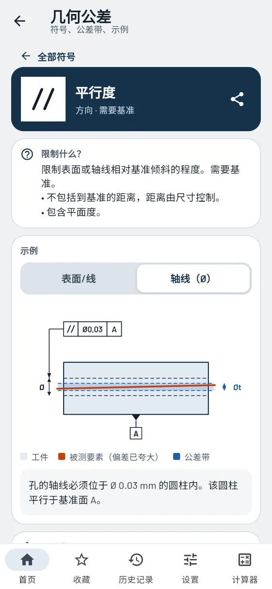 Gesello：形状和位置——平行度