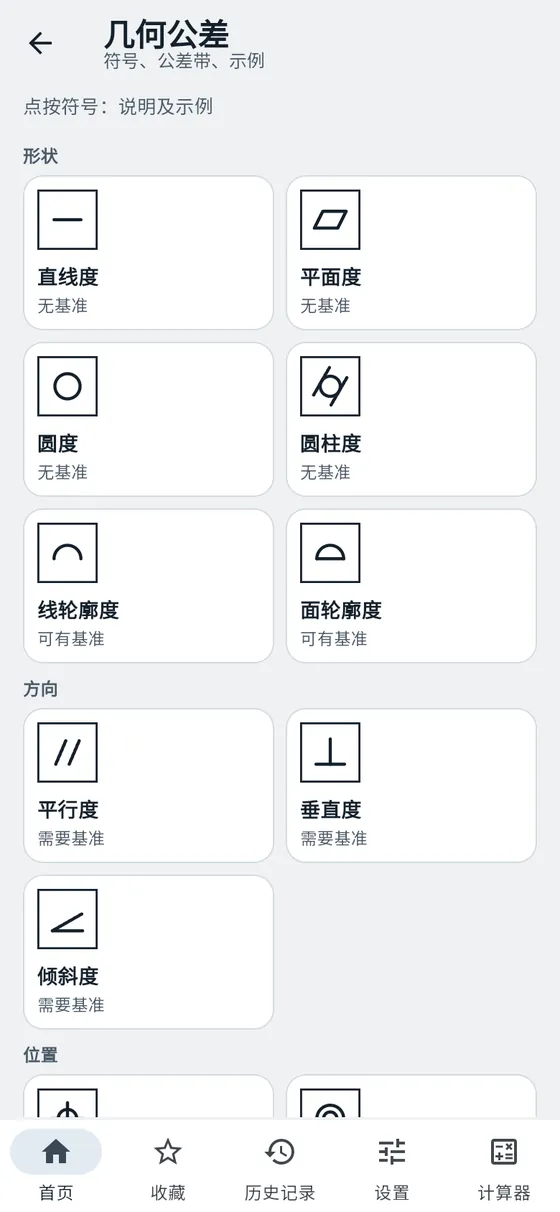 Gesello：形状和位置——全部符号