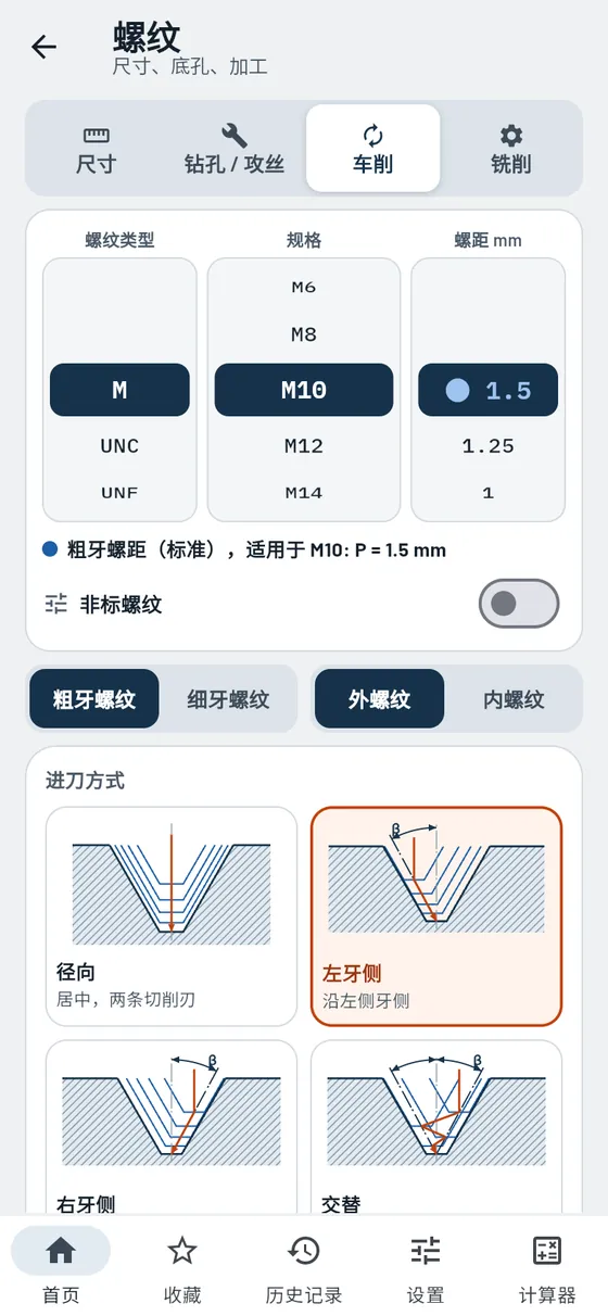 Gesello：车螺纹
