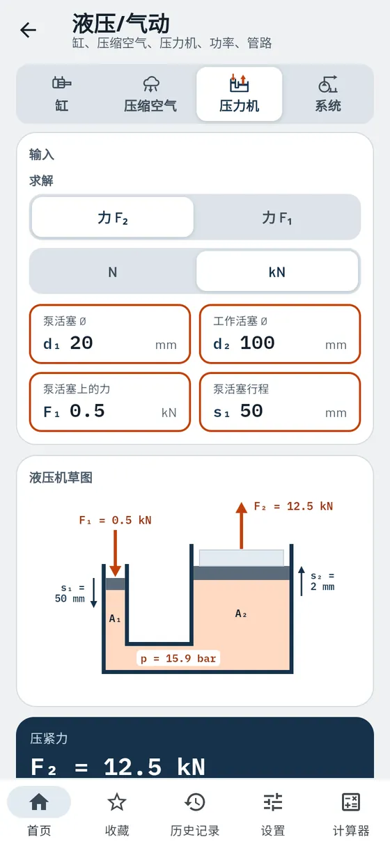 Gesello:液压/气动 – 液压机