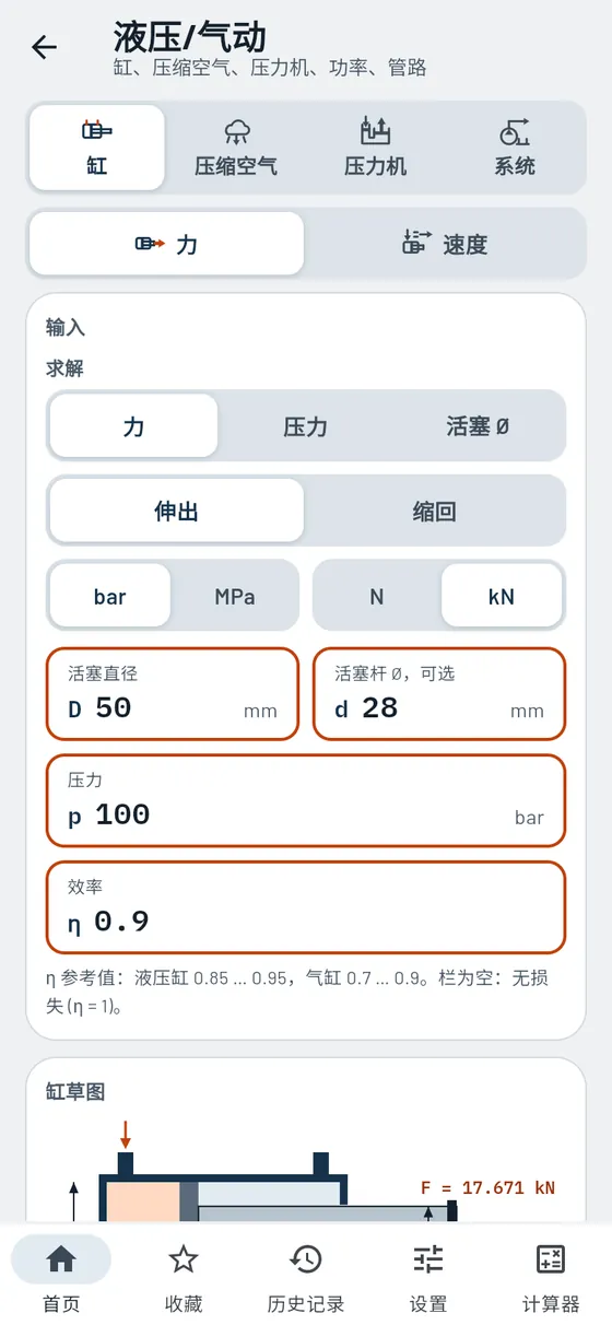 Gesello：液压/气动 – 气缸力
