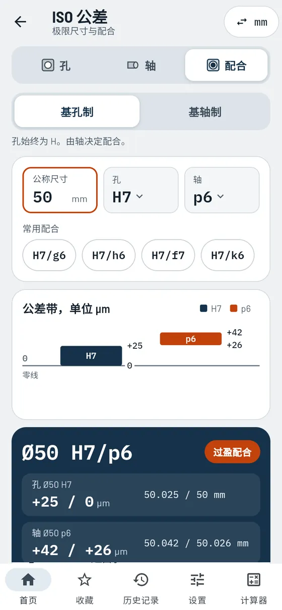 Gesello：ISO 配合——过盈配合 50 H7/p6