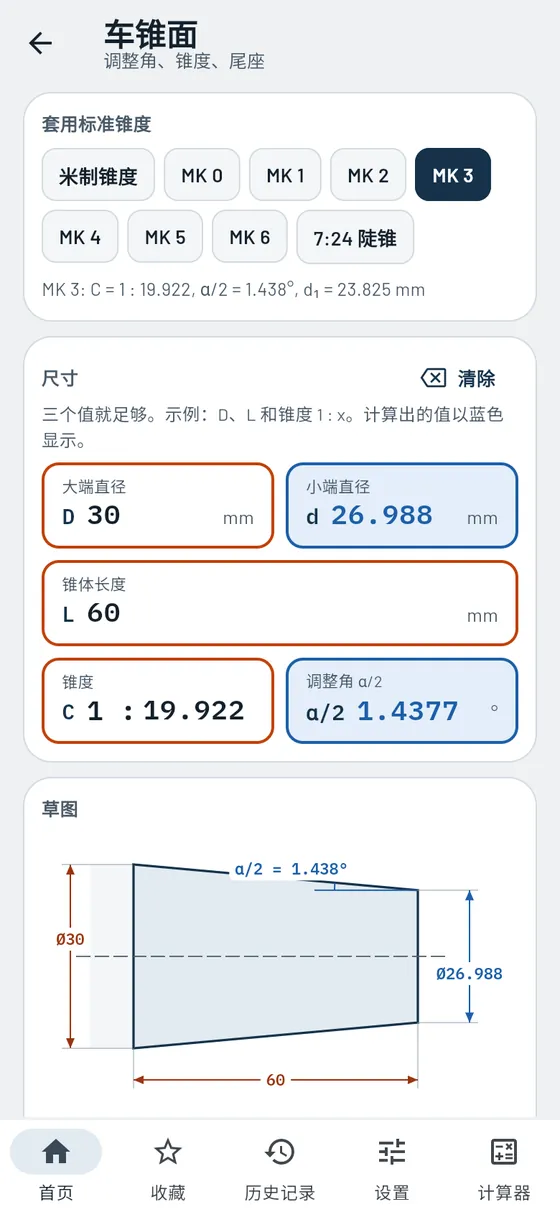 Gesello：车锥面 – 莫氏锥度 3 号