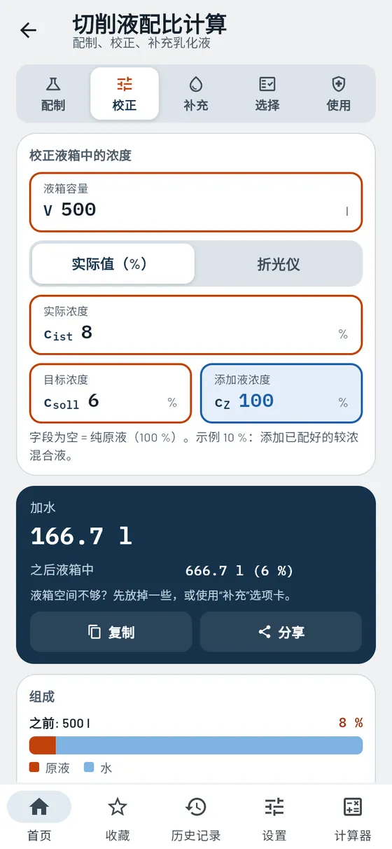 Gesello:切削液 – 修正浓度