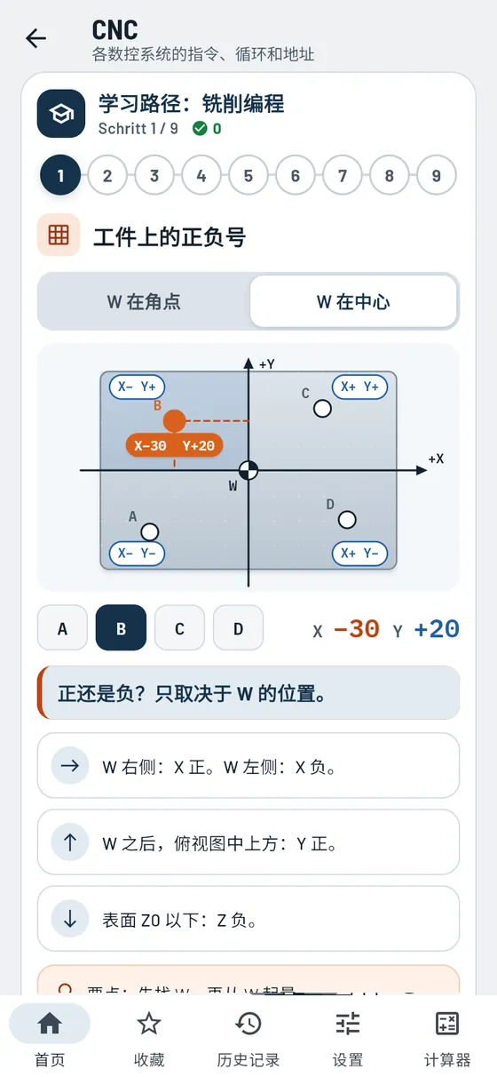 Gesello：CNC——学习路径：铣削