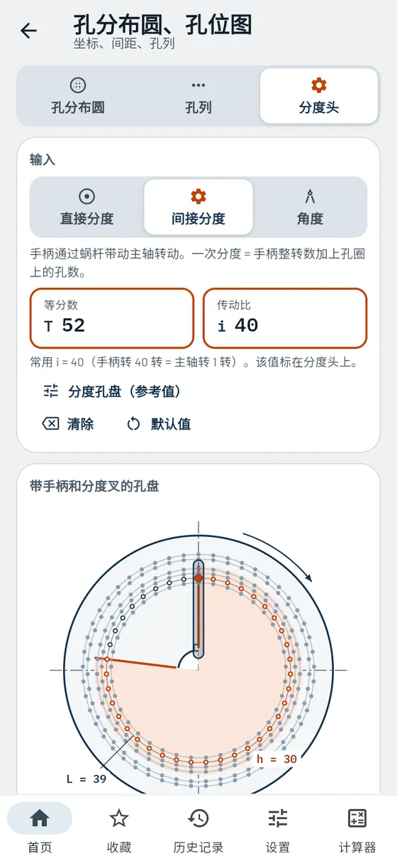 Gesello：孔分布圆、孔位图 – 分度头