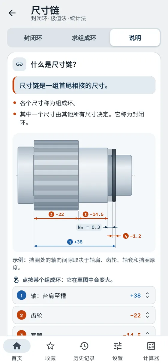 Gesello：尺寸链——讲解