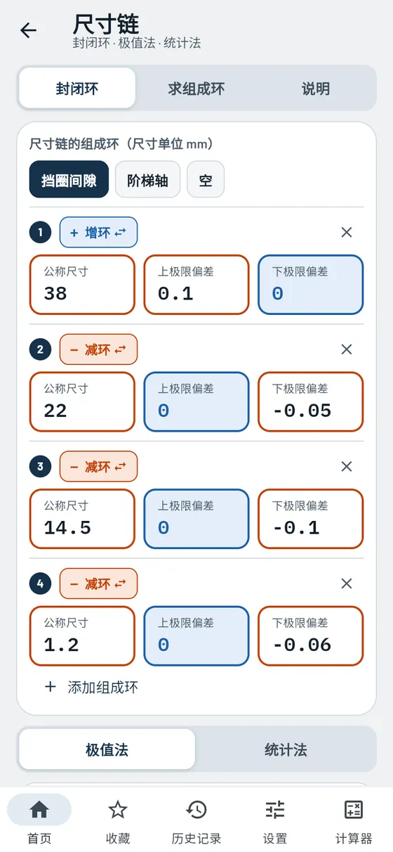 Gesello：尺寸链——挡圈间隙