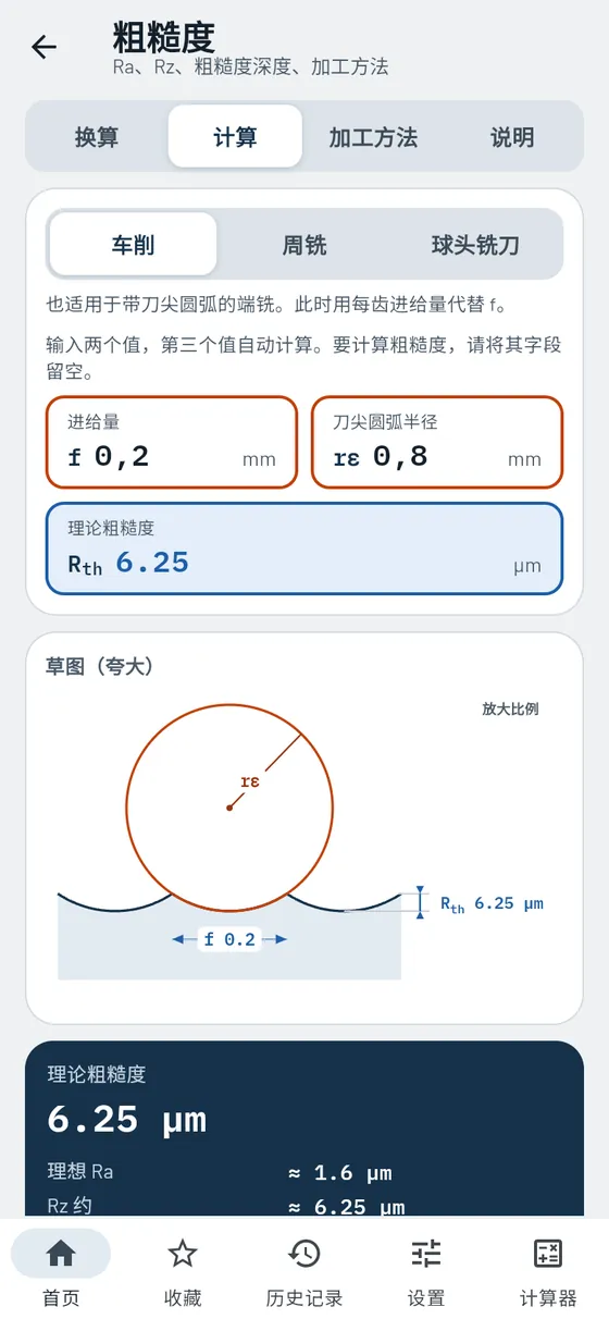 Gesello：表面粗糙度 – Ra 换算为 Rz