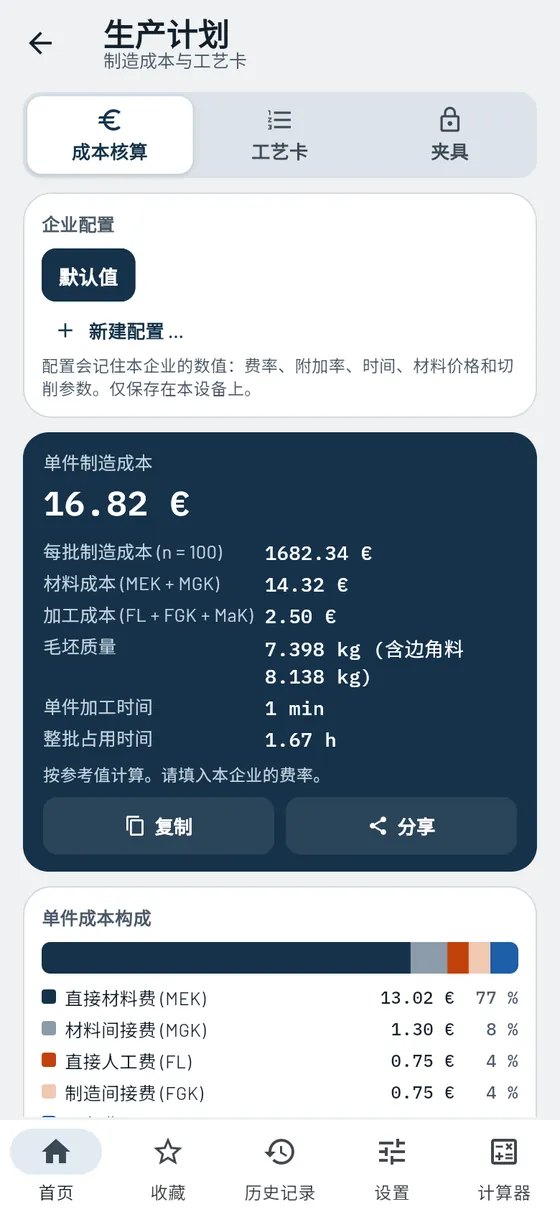 Gesello：生产计划 – 制造成本