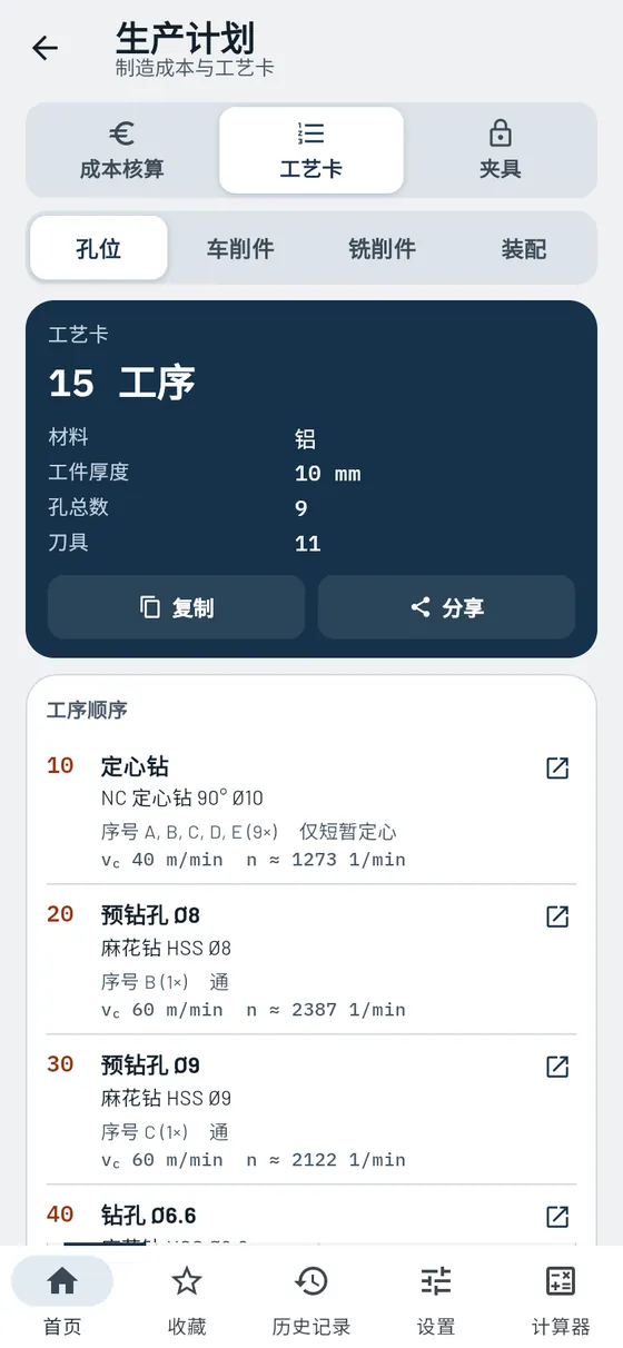Gesello：生产计划 – 孔位图工艺卡
