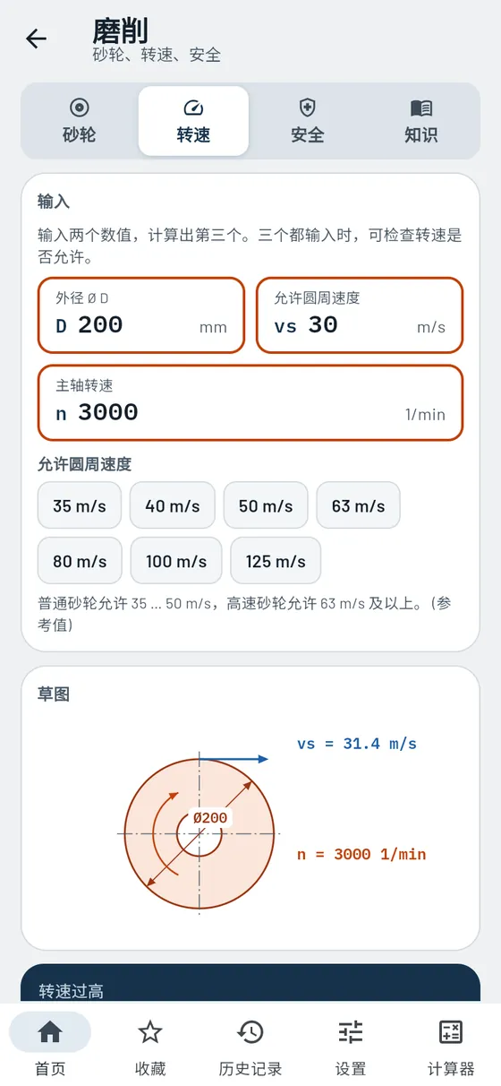 Gesello：砂轮 – 转速