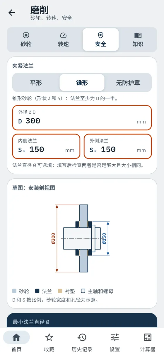 Gesello：砂轮 – 防护罩