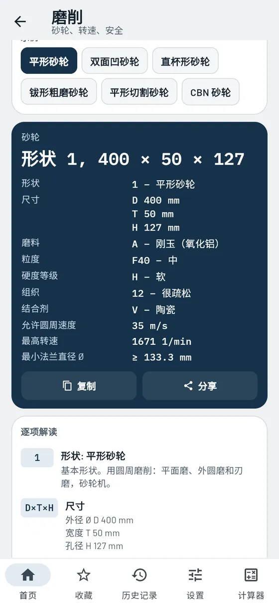 Gesello：砂轮 – 砂轮解读