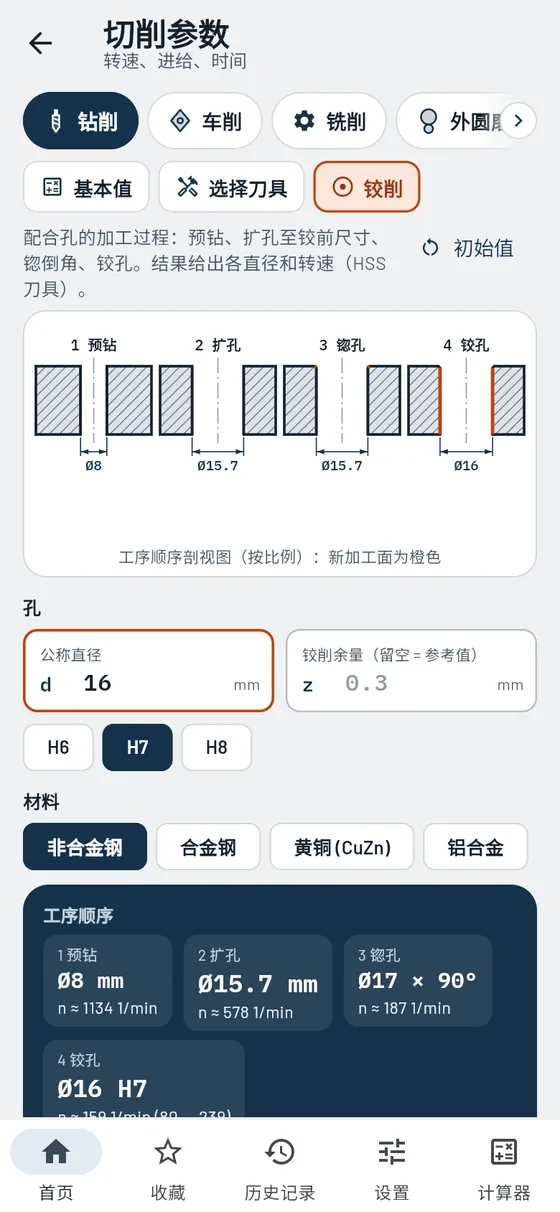 Gesello：切削参数——铰削