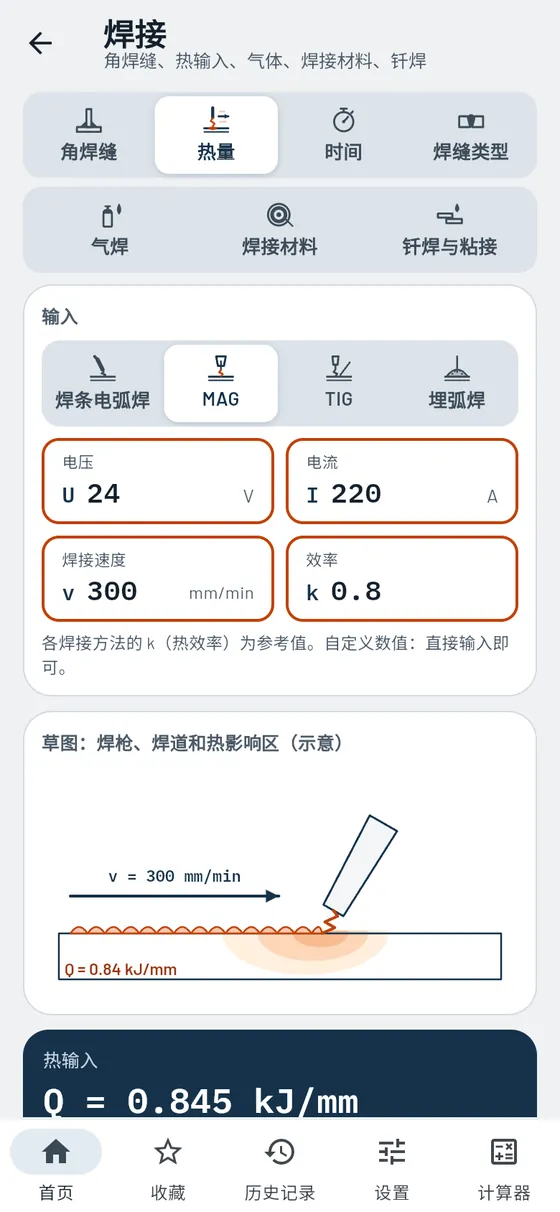 Gesello：焊接——热输入
