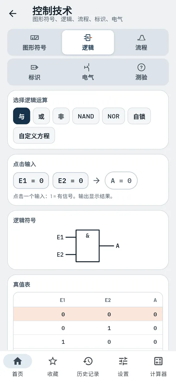 Gesello：控制技术