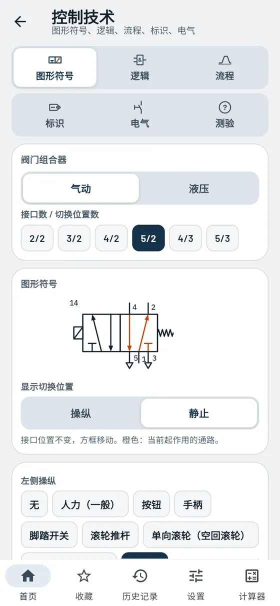 Gesello：控制技术 – 5/2 换向阀