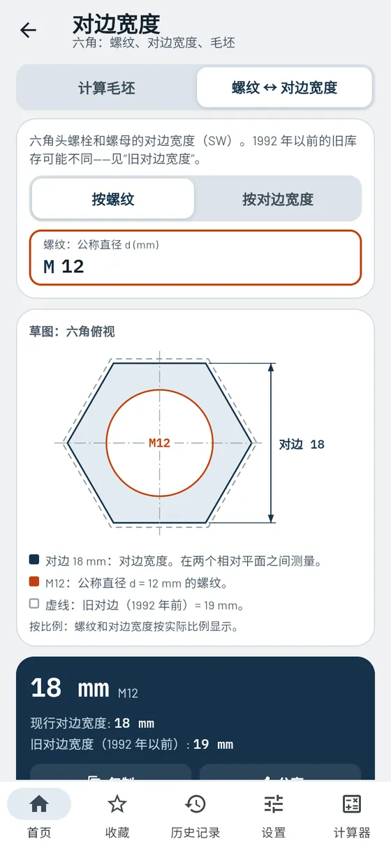 Gesello：对边宽度——与螺纹匹配的对边宽度