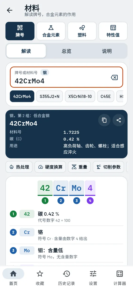 Gesello：材料