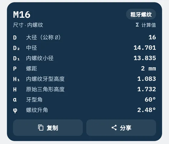 在 Gesello 中的效果：螺纹