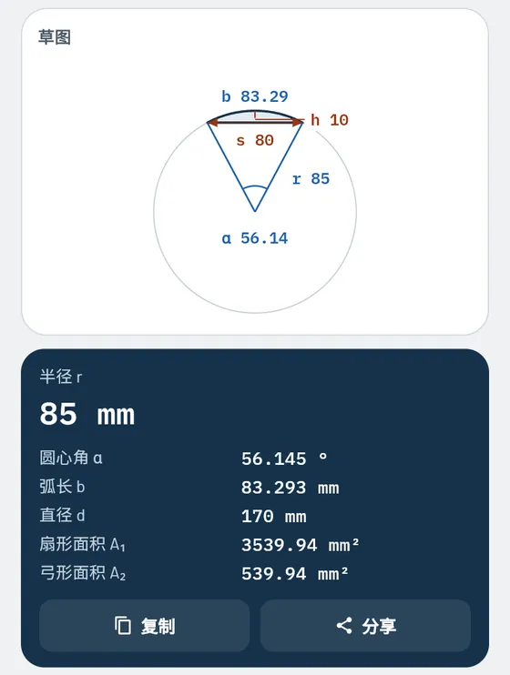 Gesello 中的界面：技术数学