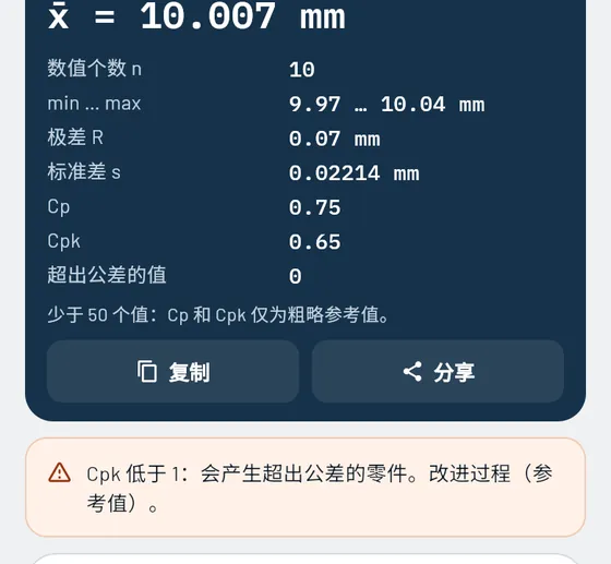 在 Gesello 中的效果：测量与检验