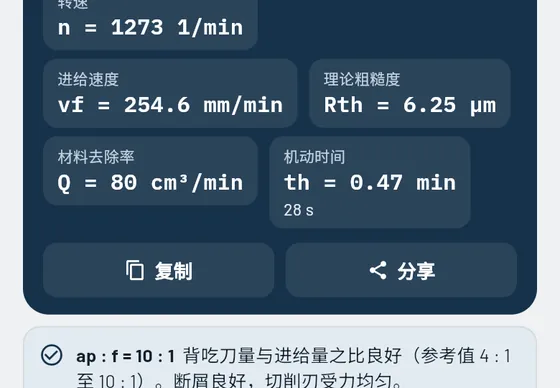 在 Gesello 中的效果：切削参数